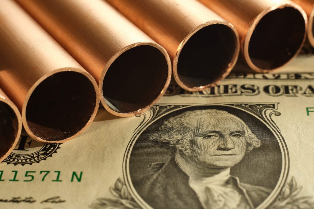 copper price