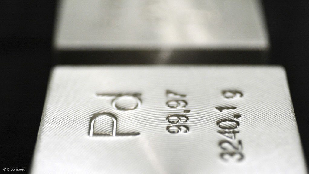 palladium prices