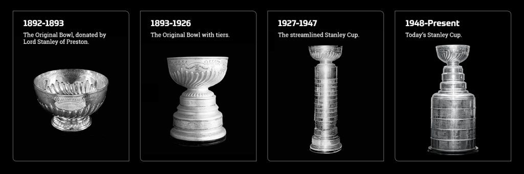 NHL Stanley Cup