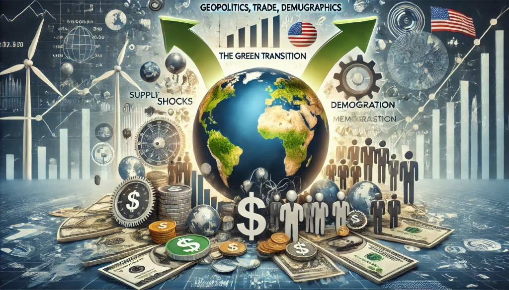 Inflation outlook